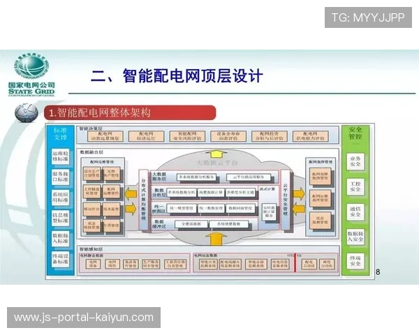 体育管理技术路线图明确方向，引导智能升级路径