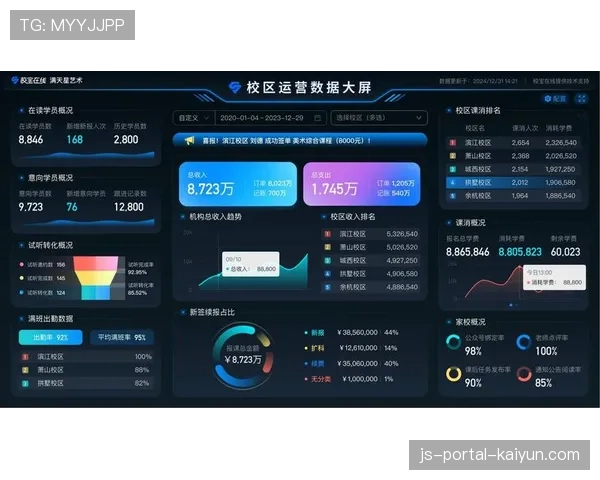 特写:关键回合后,现场大屏即时播放由赞助商冠名的“数据维度”分析画面 特写:关键回合后,现场大屏即时播放由赞助商冠名的“数据维度”分析画面
